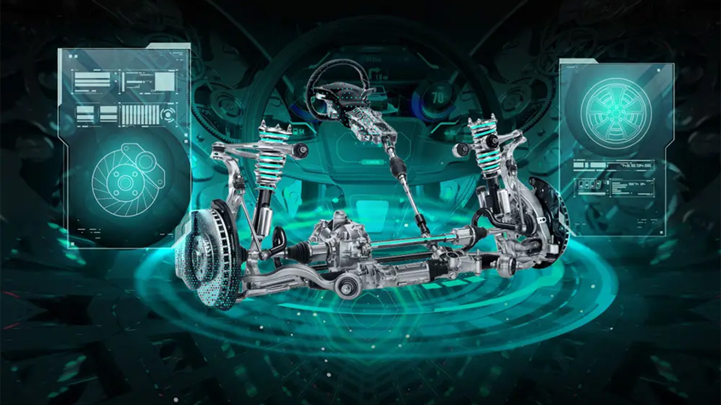 Car Coding And Programming